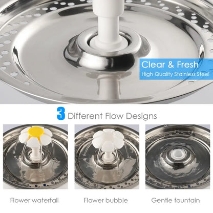 Automatic Bowl Drinking Dispenser