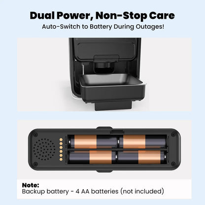 Smart Pet Feeder Automatic for Cats and Dogs