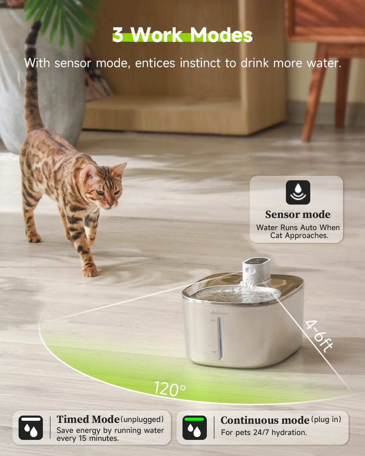 Wireless Drinking Fountain For Cats
